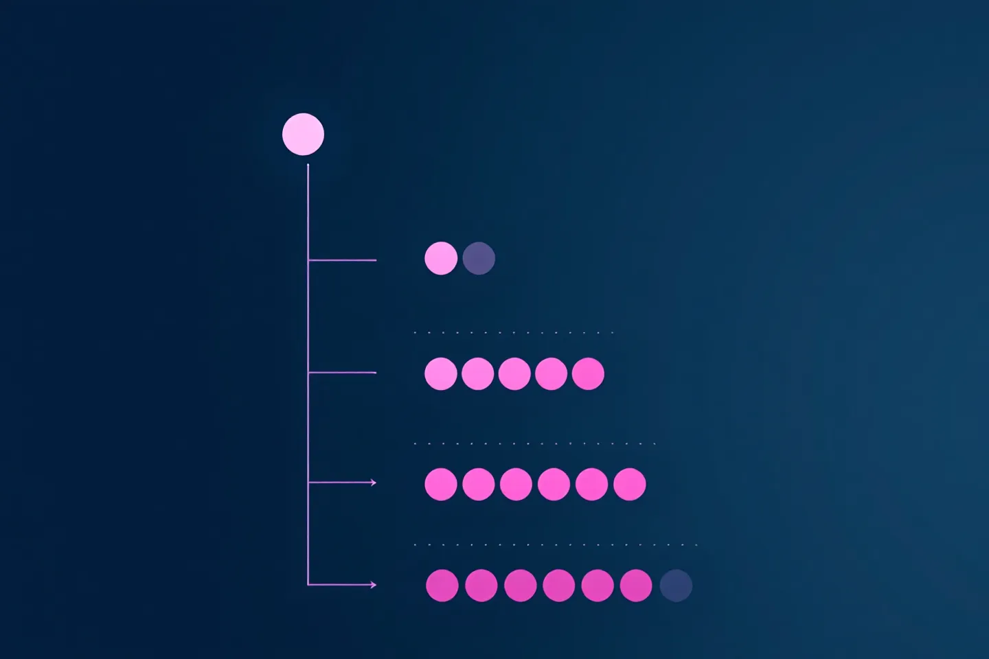 Abstract magenta drill-down ladder of indented node rows representing documented adverse-event case reports on dark slate-indigo